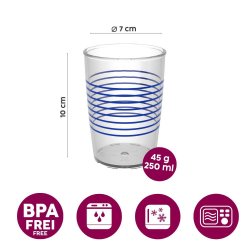 Non-slip krus med ringe