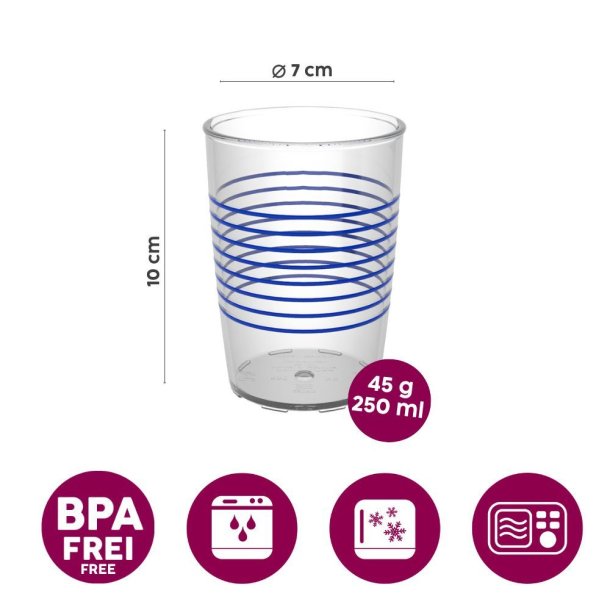 Non-slip krus med ringe