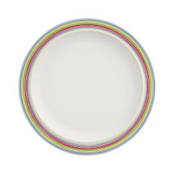 Tallerken strk kvalitet