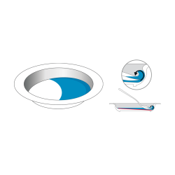 Hjlpetallerken lille