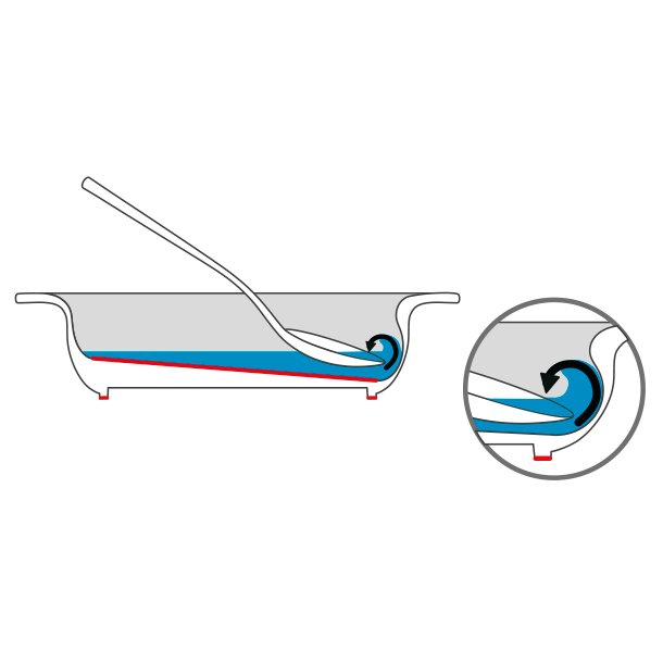 Hjlpeskl med skr bund